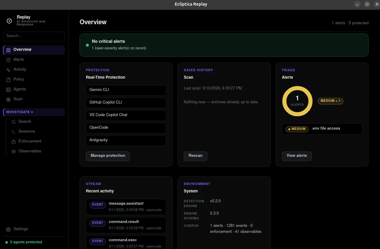 Ecliptica Replay's Overview screen showing per-agent protection status, alert triage, and recent agent activity.